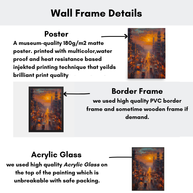 Old Karachi Oil City Wall Frame Painting